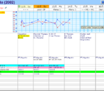 220px-Sshot_fever Health Informatics